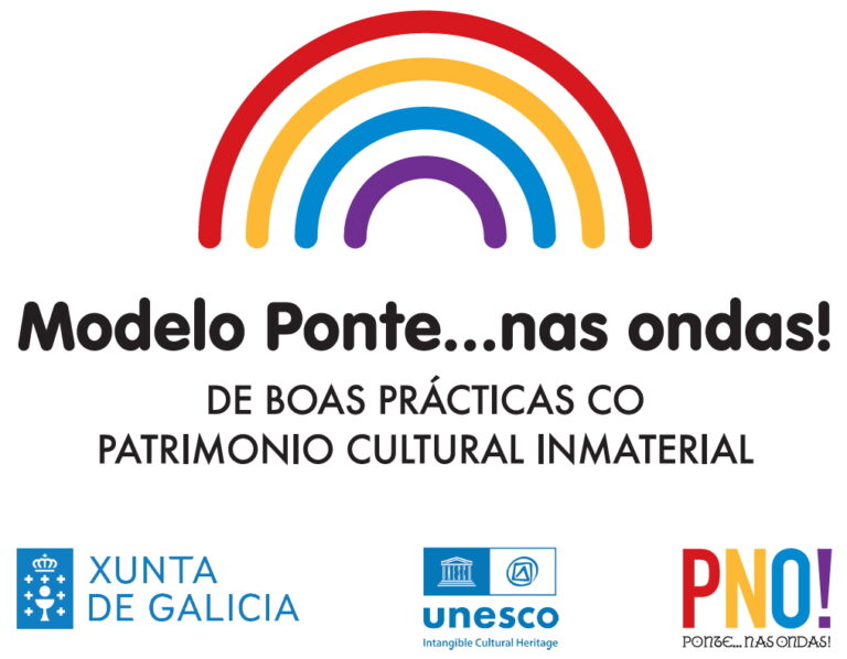 Solicitude de incorporación ao modelo de  educación patrimonial Ponte… nas Ondas!